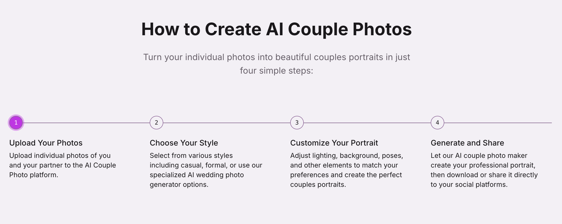 how to use ai couple photo maker